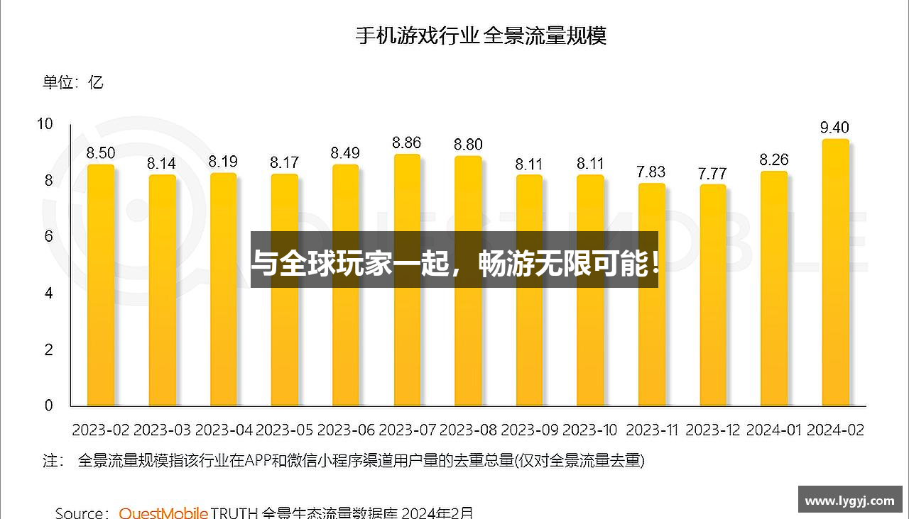 与全球玩家一起，畅游无限可能！